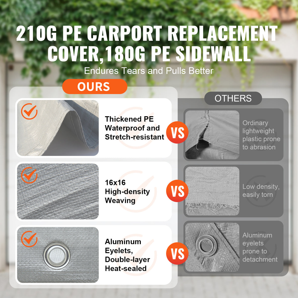 VEVOR Carport Replacement Canopy Cover Top + Side Wall 10 x 20 ft, Garage Tent Shelter Tarp Heavy-Duty Waterproof & UV Protected, Easy Installation with Ball Bungees,White (Frame Not Included)