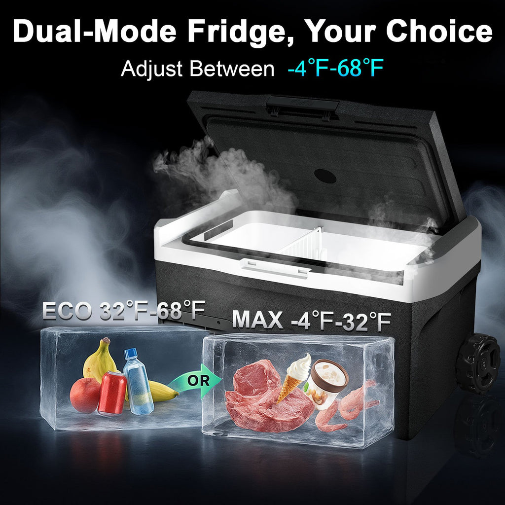 [Portable for Camping] Upgraded 33 QT Portable Compressor Car Fridge Freezer, 15Min Cool to -4°F, ECO Energy-Save & MAX Fast-Cool Modes, AC/DC 2 Charging, 3-Level Battery Guard, LED Screen & Cup Holders, Portable for Camping RV Home