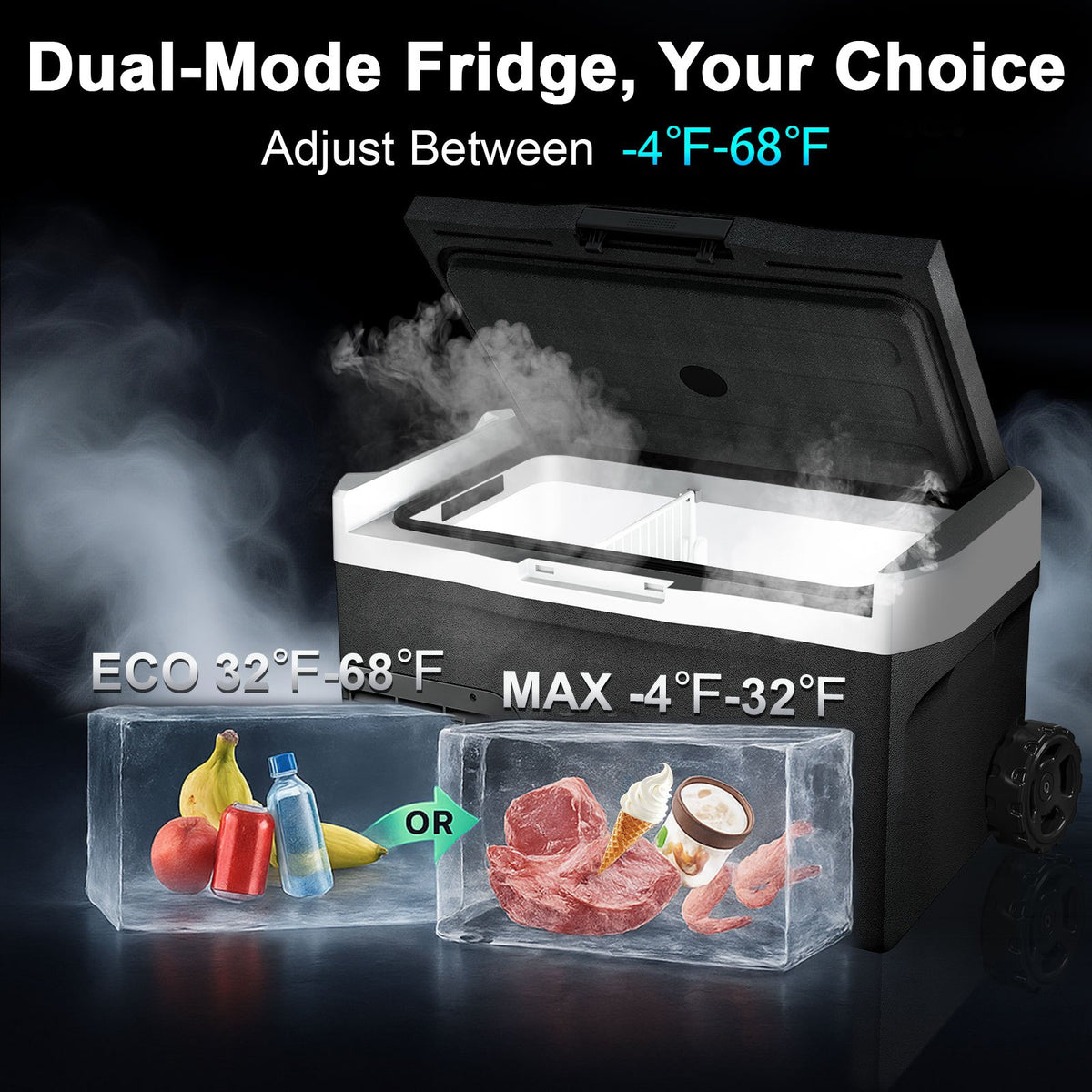[Portable for Camping] Upgraded 33 QT Portable Compressor Car Fridge Freezer, 15Min Cool to -4°F, ECO Energy-Save & MAX Fast-Cool Modes, AC/DC 2 Charging, 3-Level Battery Guard, LED Screen & Cup Holders, Portable for Camping RV Home
