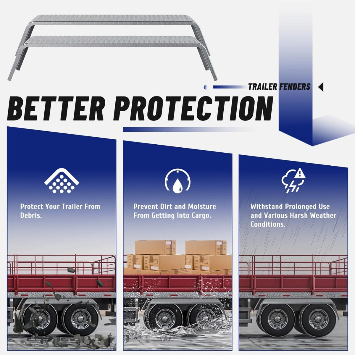 Tandem Axle Trailer Fenders 72-7/8"x10-1/4"x13" Fit 13"-15" Tires Steel 14 Gauge Diamond Tread Plate Cargo Utility Landscape 2 Pcs