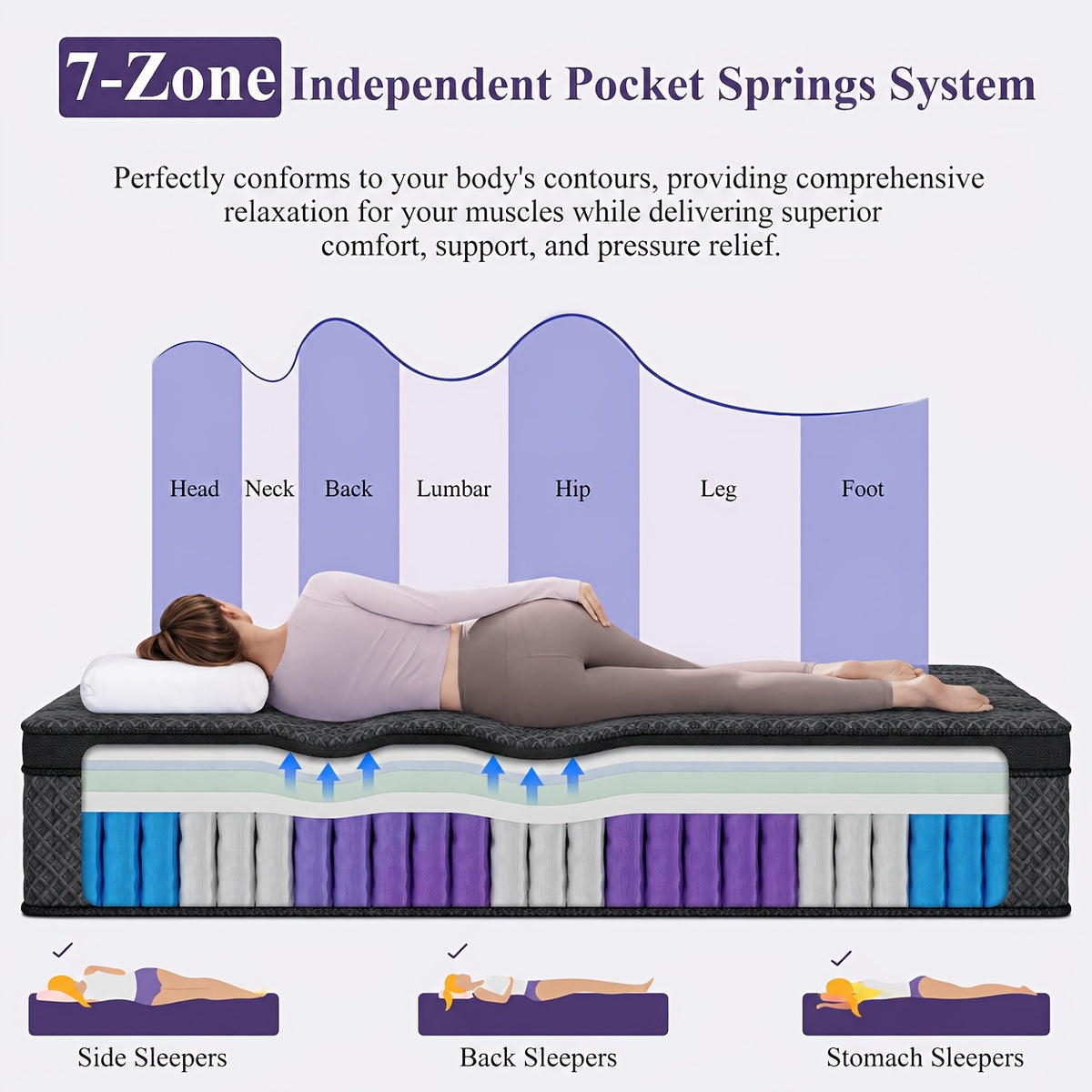 EVLWZL 10"/12"/14" Gel Memory Foam Hybrid Pocket Spring Twin Full Queen King Size Bed Mattress in A Box, Medium Firm Premium High Quality Innerspring Hybrid And Cooling Gel Memory Foam Mattress And Motion Isolation