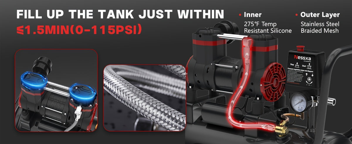 8 Gallon Ultra Quiet Air Compressor, 1.5HP 4.52 CFM, Max 115 PSI Oil-Free Air Compressor Tank, 110V/60Hz, 70dB Air Compressor for Car Repair, Spray Painting, Woodwork Nailing