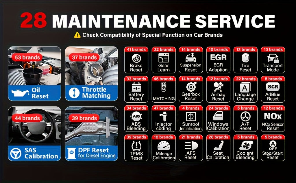 Wireless OBD2 Scanner - AD800BT - Free Lifetime Upgrade - Scan Tool - Automotive Diagnostic Tool - Full System Diagnosis - 28+ Reset Services