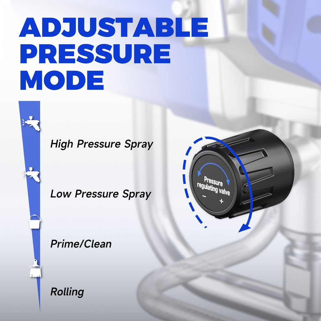 1200W Heavy-Duty Airless Paint Sprayer, Protable Paint Sprayer for House Painting, 3300PSI High Pressure & 40.58oz/Min Flow for Fast Painting, Up to 30% More Coverage with Less Overspray, for Walls, Furniture, Cabinets, Fence, Car Repair DIY