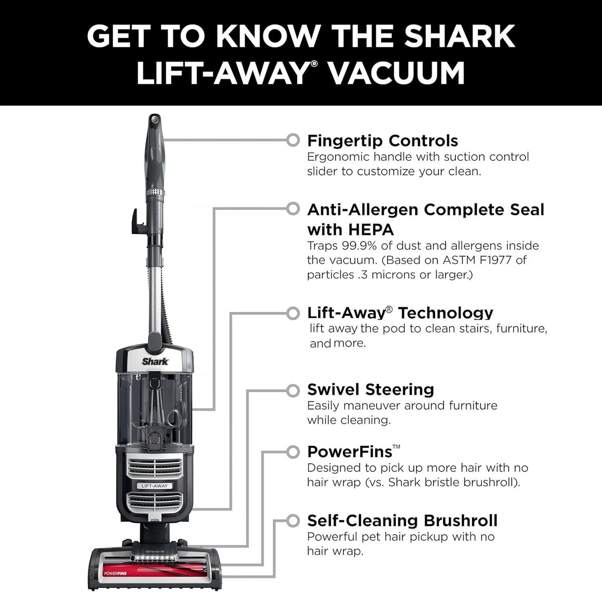 Shark Navigator Lift-Away Upright Vacuum UV730, Self-Cleaning Brushroll, HEPA Anti-Allergen Seal, Powerful Suction for Pet Hair, Carpet & Hard Floor Cleaner with LED Headlights, 13.5 lbs
