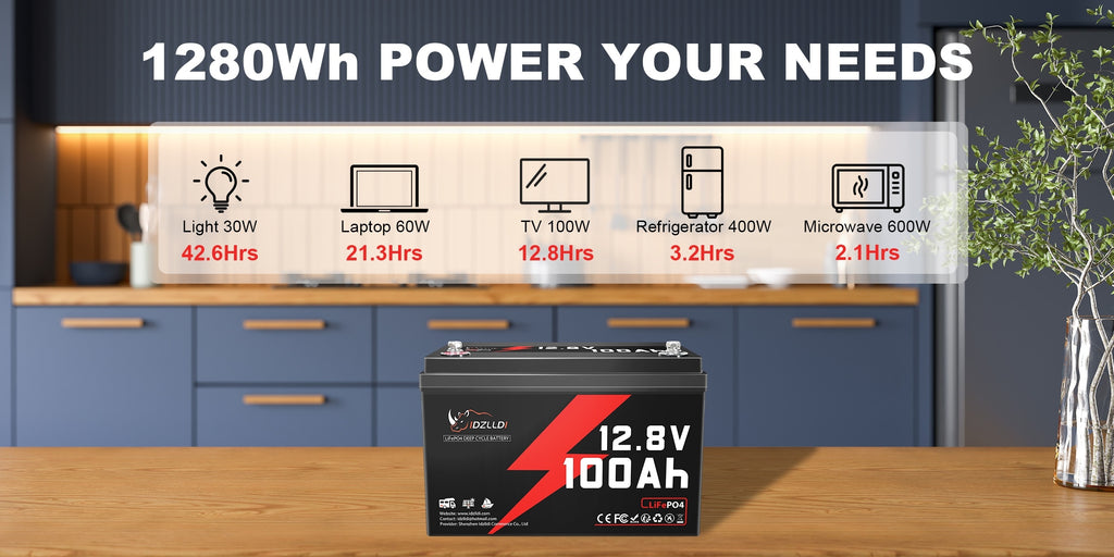 LiFePO4 Lithium Battery | 12V 100Ah/100Ah * 2, 100A BMS, 1280Wh Power Output, Suitable for RV, Solar Energy, Off Grid Systems, And Home Energy Storage
