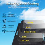 LVYUAN New Portable Solar Panel 200W/400W for Power Station, 23% Efficiency Mono Foldable Solar Charger with 4 Kickstands And 3M Cable (MC4 to DC5521/DC5525/DC7909/XT60 Connectors) for Camping RV Home Backup, Without Battery