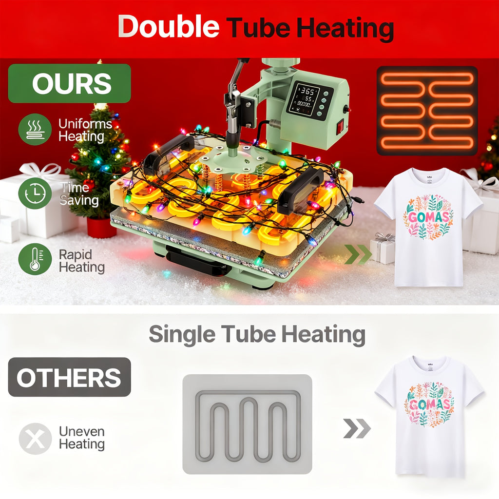 Perfect Christmas Gift, 5/8 in 1 Heat Press Machine 12X15/15X15 Inch Sublimation Heat Press 360° Swing Away Heat Transfer Digital T-Shirt Pressing with 30OZ 20OZ Tumbler Press, Multifunctional Combo for Hat Cap Plate