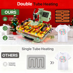 Perfect Christmas Gift, 5/8 in 1 Heat Press Machine 12X15/15X15 Inch Sublimation Heat Press 360° Swing Away Heat Transfer Digital T-Shirt Pressing with 30OZ 20OZ Tumbler Press, Multifunctional Combo for Hat Cap Plate