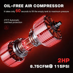 10 Gallon Ultra Quiet Air Compressor with Two Quick Couplers, 2HP 8.76 CFM at 115PSI Oil-Free Air Compressor Tank, 110V/60Hz, 70Db Air Compressor for Car Repair, Spray Painting, Woodwork Nailing