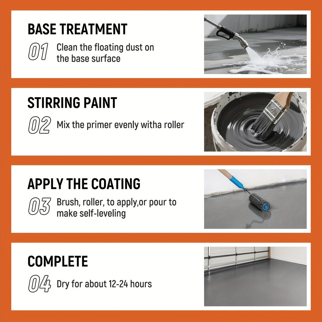 Professional Epoxy Floor Paint Kit (4 Gallon) - Light Blue Acrylic Concrete Coating for Garages & Basements | Single Component Formula | Scratch Resistant & Low VOC | Ready-to-Use