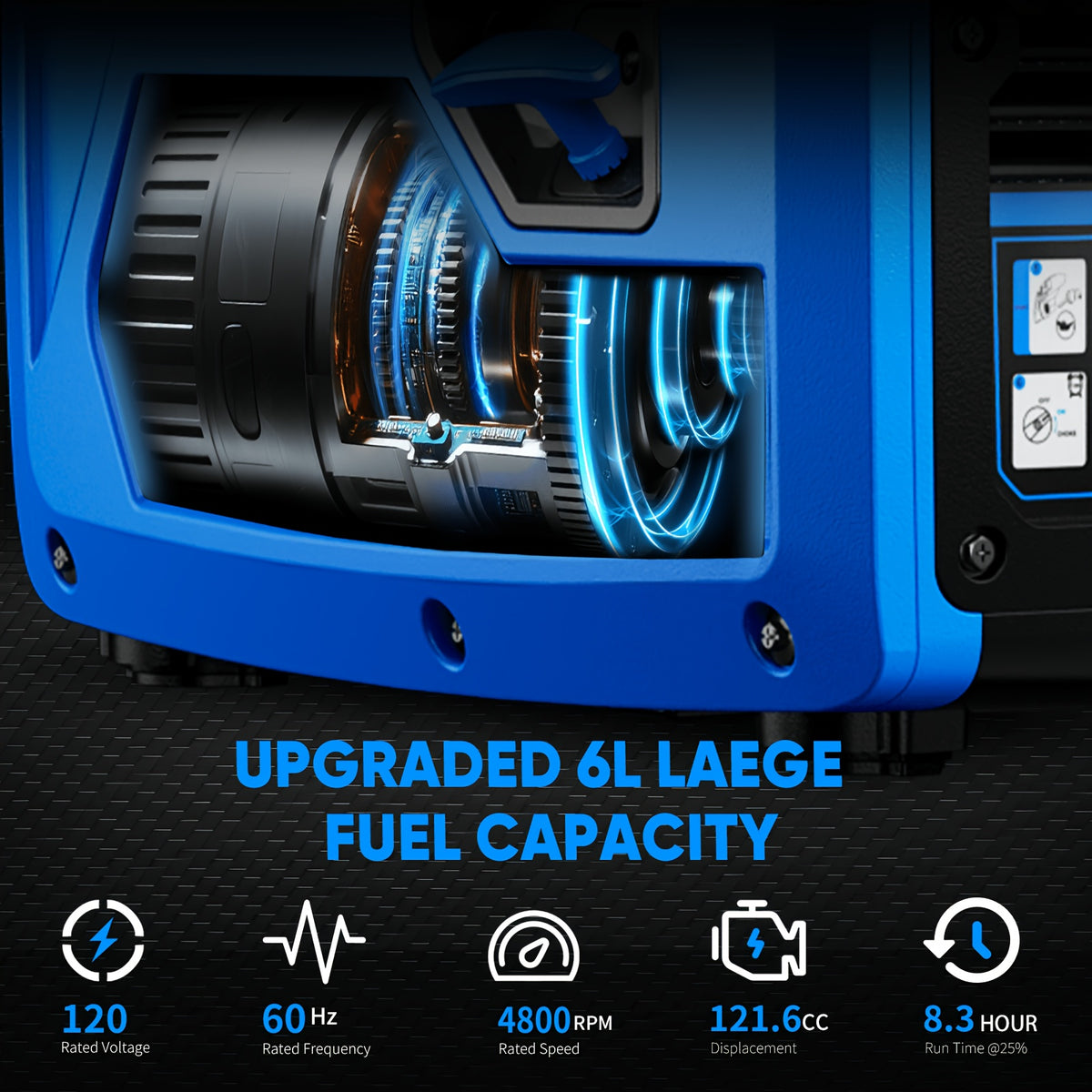 2450W Portable Inverter Generator - Ultra-Quiet Gas Generator with 1.6-Gallon Fuel Tank - Up to 8.3-Hour Runtime for Home Backup, RV Camping & Emergency Outages