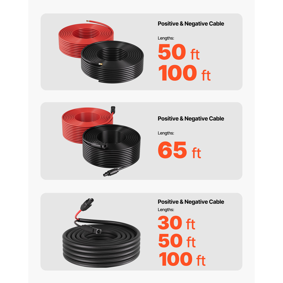 VEVOR 100FT Solar Panel Extension Cable, 10 AWG, Solar Panel Wire with Flame Retardant Protective Sleeving, Female and Male Connectors, PV Wire, for Outdoor Automotive RV