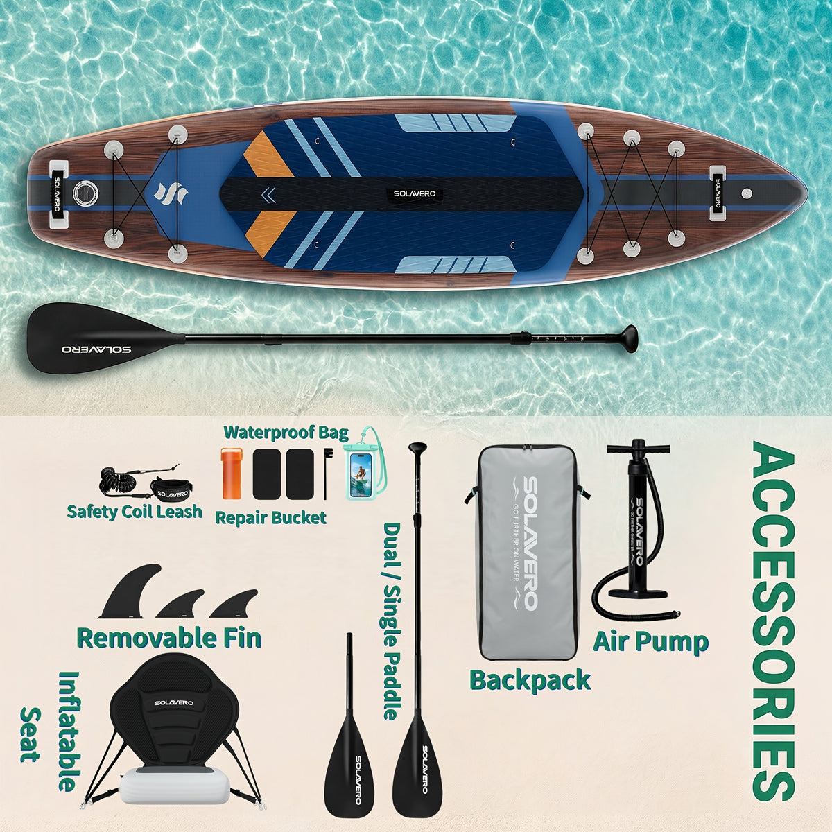 11'6'' Inflatable Paddle Board With Premium SUP Board Accessories, Paddle Board With Anti-Slip EVA Deck For Youth&Adults Of All Skill Levels, SUP Board With Seat For Yoga, Fishing, Surf