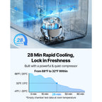 Car Refrigerator by VEVOR, 58 QT Dual-Zone Electric Cooler for RV Travel and Camping Trips