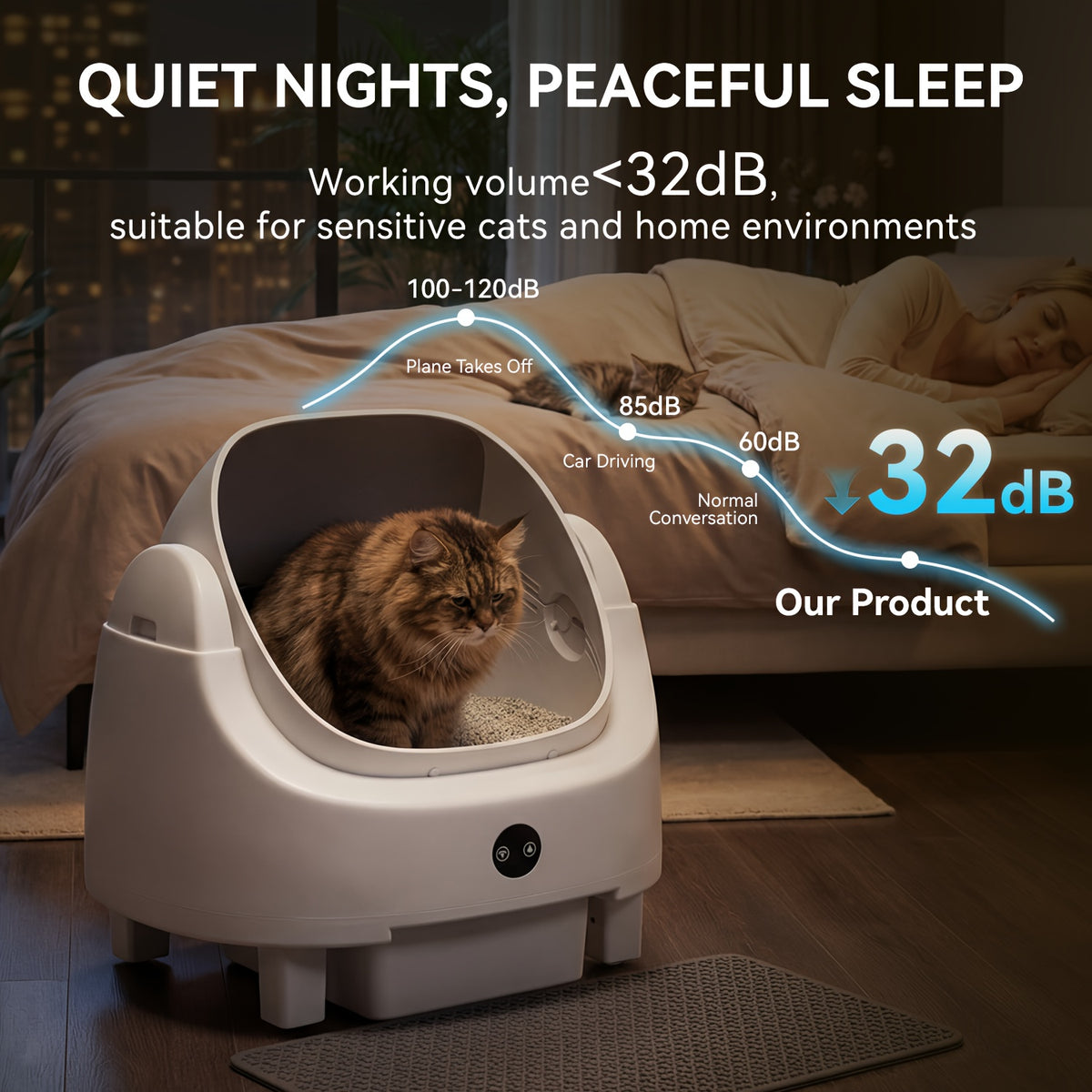 Aoxun Automatic Self-Cleaning Cat Litter Box for Multiple Cats - Large Robot-Style Litter Box with Smart Sensor, Open-Top Design & 360° Safety Protection, Odor-Free Auto Scooper for Indoor Cats, Without Battery