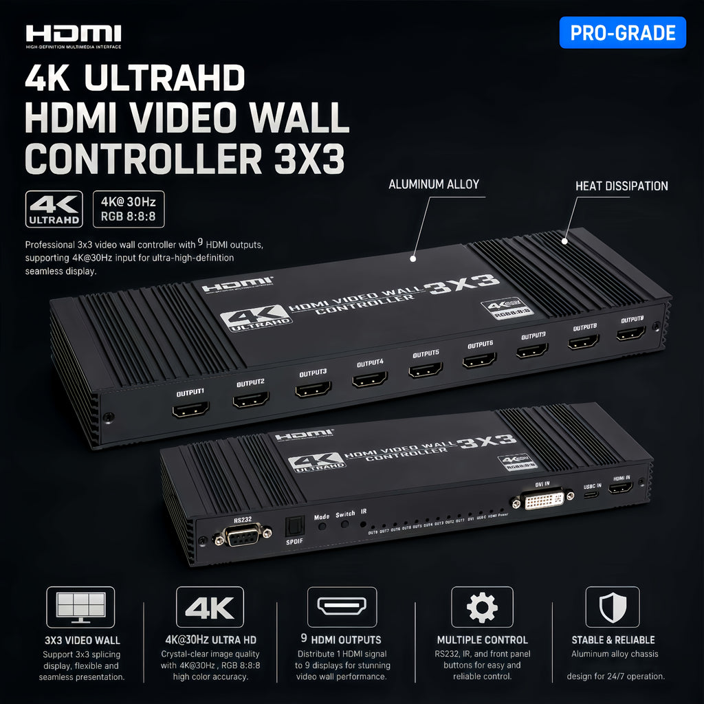 3x3 HDTV Video Wall Controller, 4K@30Hz Input 1080P@60Hz 9 HDTV Output TV Splicer | 17 Display Modes, 90°/180°/270° Rotation, Bezel Fusion, SPDIF 5.1CH Audio Extractor, Plug & Play With IR Remote For Advertising Screen, Home Theate