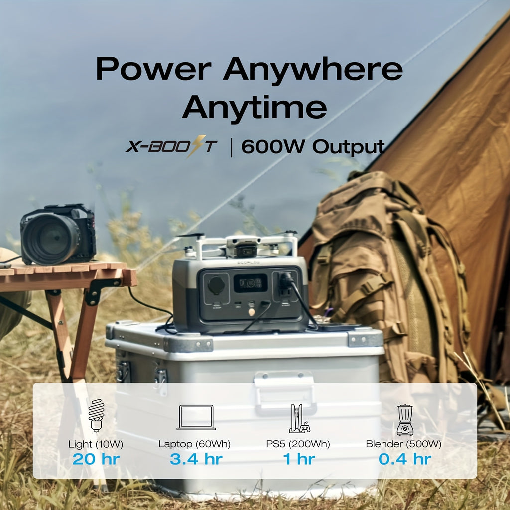 EcoFlow Portable Power Station, RIVER 2 240Wh Generator Refurbished