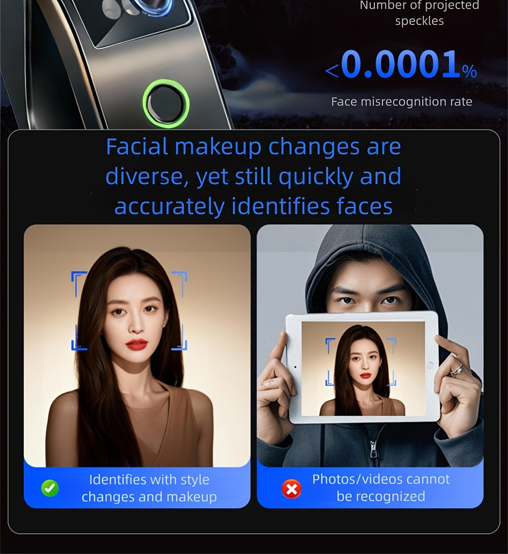 Modern AI Smart Lock with 3D Facial & Fingerprint/Palm Vein Biometric Entry, Keyless Door Lock Suitable for Home/Office, Remote Video Intercom System, Mobile App, Password/Key Entry, Smart Door Lock for Apartments