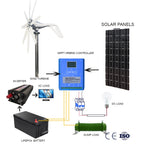 1000W Windmill 12V 24V Wind Turbine Generator with MPPT Controller 8 Blade Complete Power Supply System Kit Electric Generator Free Energy Home Appliance Electric Generator Camping