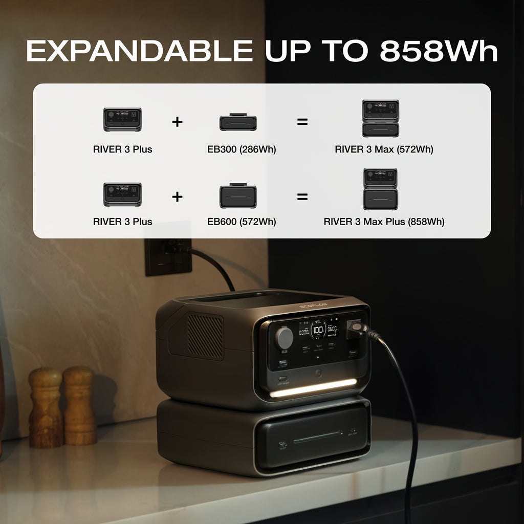 ECOFLOW Extra Battery EB300/EB600 (sku Optional) for River 3 Plus, 286Wh-554Wh -840Wh Expansion LiFePO4 Battery with 10-Year Lifespan, Built-in 140W USB-C Port for Charging/Discharging, Use Independently(Only Extra Battery)