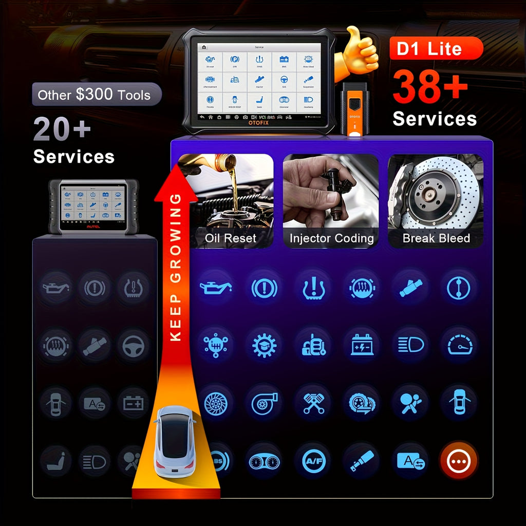 OTOFIX D1 Lite - Wireless Diagnostic OBD2 Scanner - Car Code Reader - Doip CAN FD BUS - Car Diagnostic Scanner - 2 Years Free Update