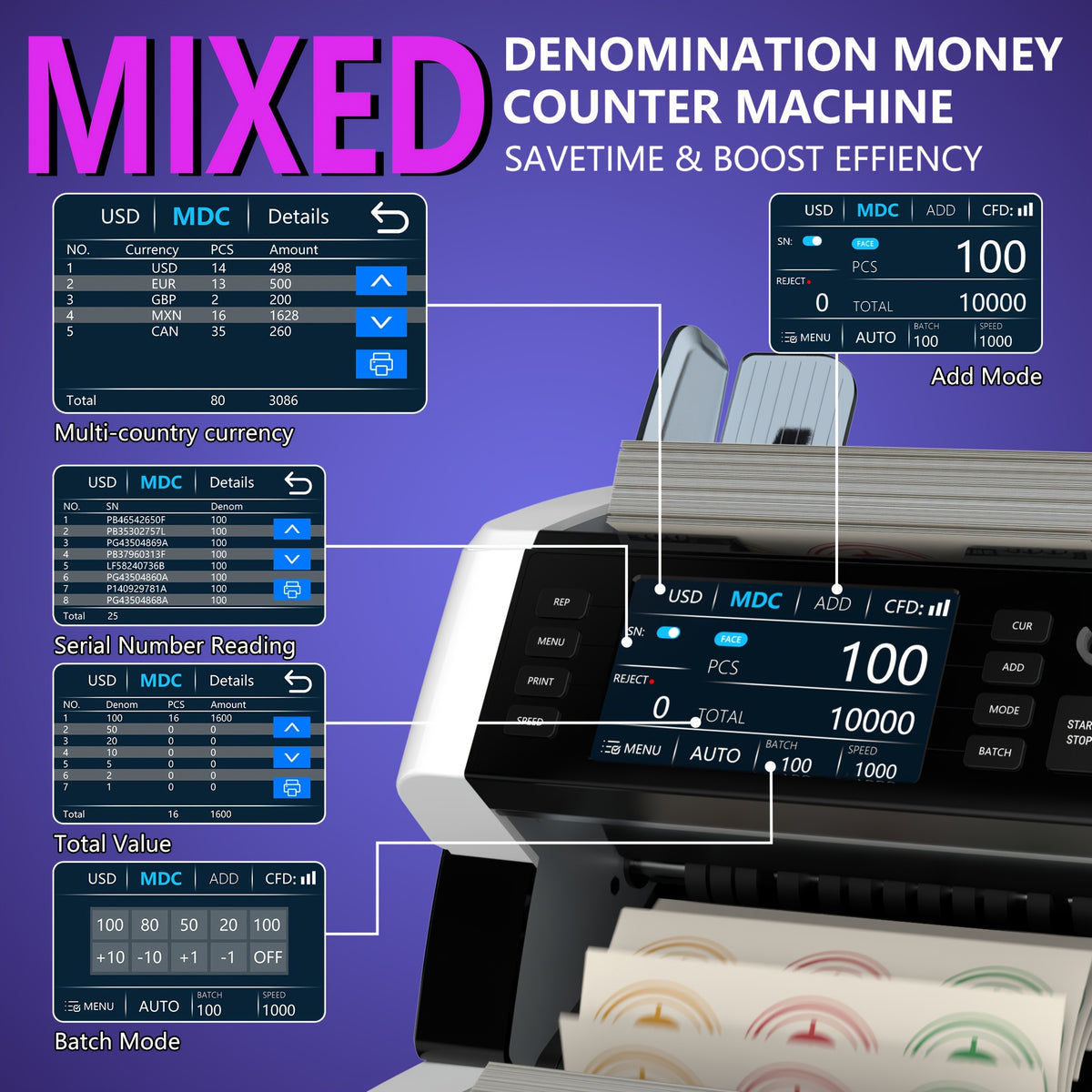 [Black Friday] Mixed Denomination Money Counter Machine, Value Counting, N70 Bill Counter With UV/MG/IR/MT Counterfeit Detection, 3.5" TFT Display Cash Counting Machine, Office Supplies, Black Friday