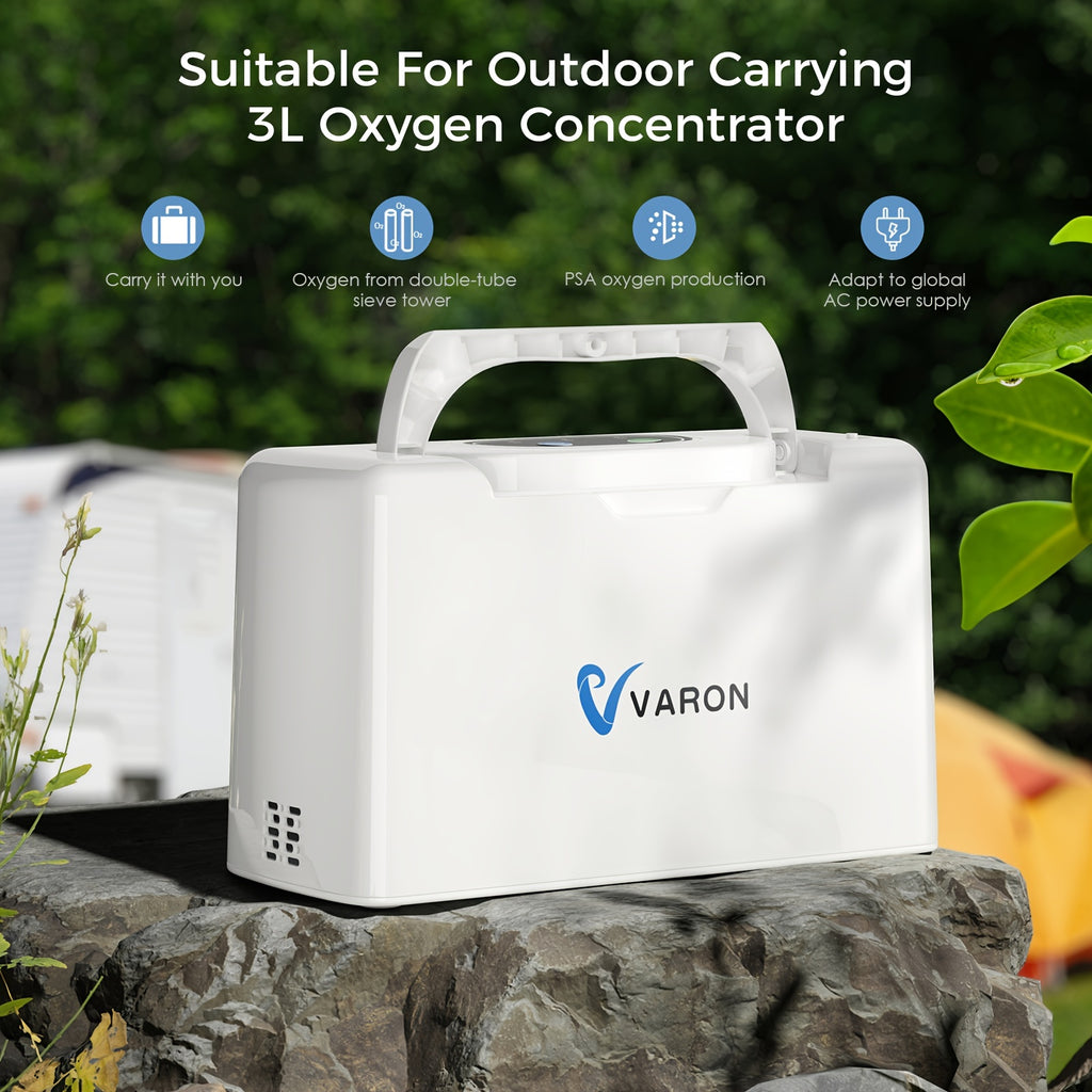 Portable Oxygen Concentrator for Travel, Adjustable And Small Oxygen Generator Machine with Small Bag/Additions (ROG), 33%