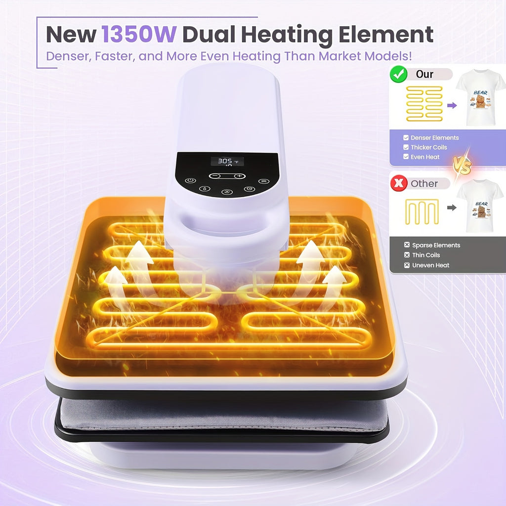 15x15 Inch Swivel Auto Heat Press Machine, 360° Swing Away Smart T-Shirt Printing W/Auto Press & Auto Release & Auto-Off, 7 Adjustable Pressures & 1.85" Higher Heating Height For HTV, Dual-tube Heatinbg, Sublimation, Heat Transfer Projects
