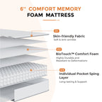 SweetNight 6/8/10/12/14 inch Memory Foam Hybrid Mattress With Pocket Springs, Twin Xl, Full, Queen, King, Sizes In A Box, Medium Firm, Mattresses For Support Comfort, Fiberglass-Free