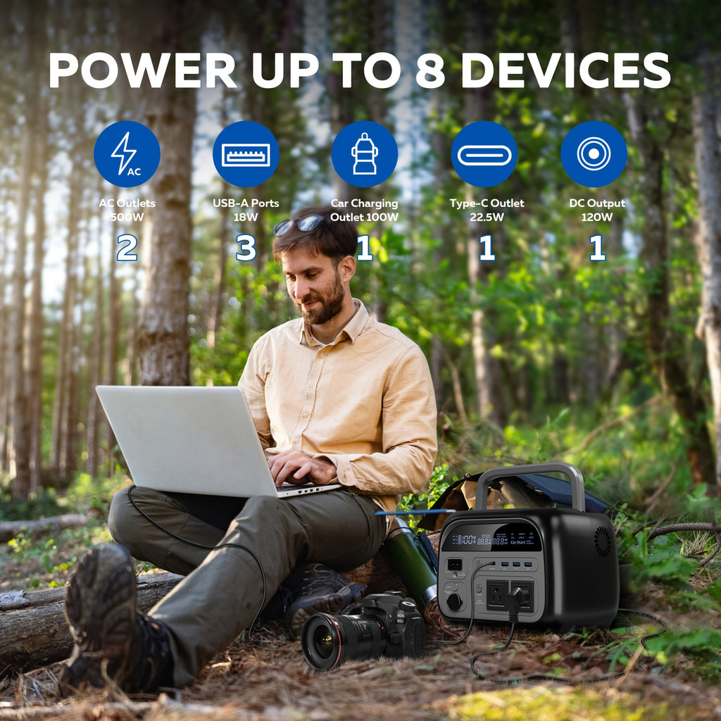 Ctolity Peak 1000W, Rate 500W Portable Power Station, 345Wh LifePo4 Battery, UPS Function, Pure Sine Wave, Backup Power for Home Blackout/ RV/ Camping, Emergency Power Supply, Compact Design, Durable Construction, Cell Phone Battery Charger