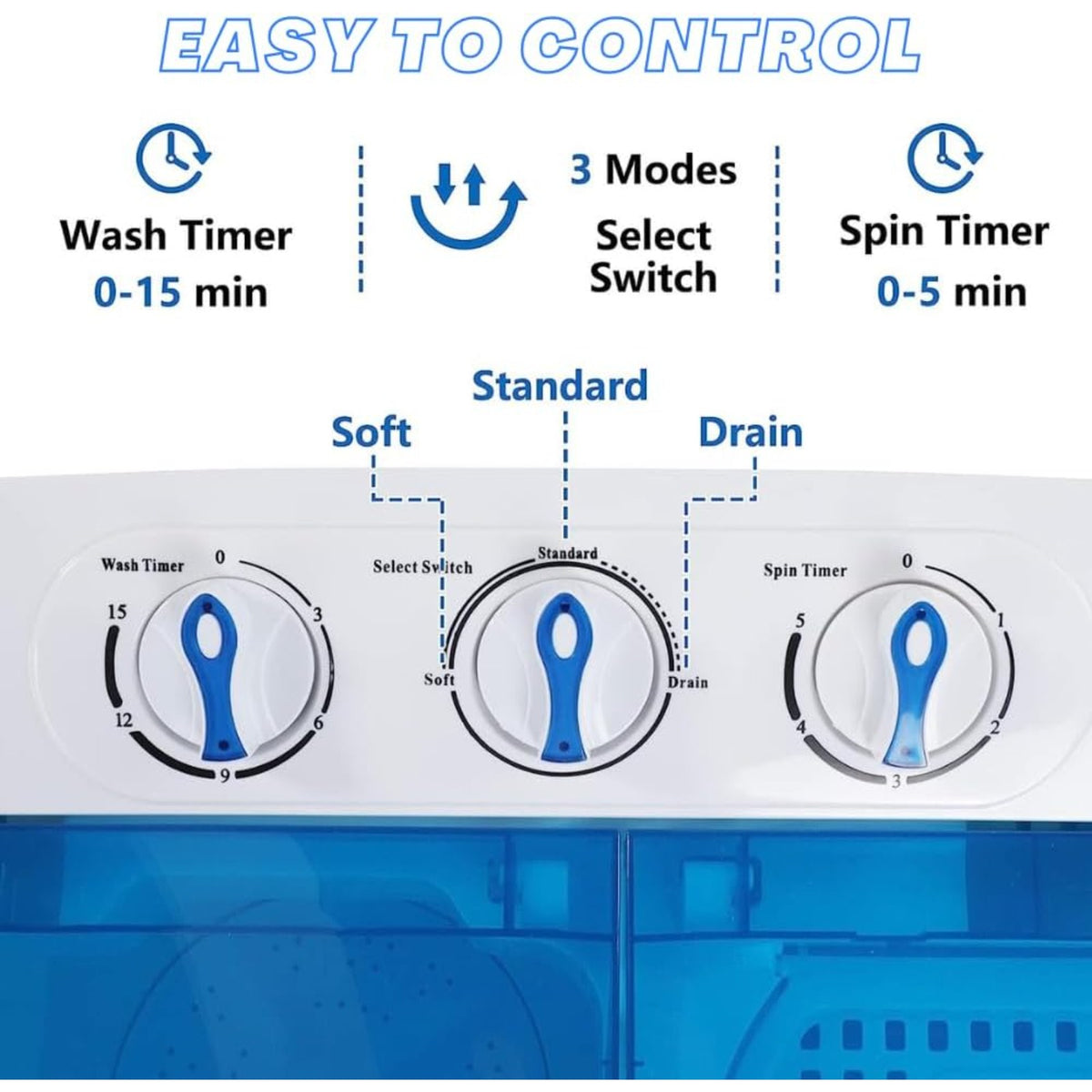Portable Washing Machine - Compact Twin Tub Mini Washer & Spin Dryer Combo with Built-in Gravity Drain, 110V Electric Laundry Machine for Apartments, Dorms, RV, Camping - Energy Efficient, Quiet, Space Saving, No Installation Required, Quick Wash, Low Wat