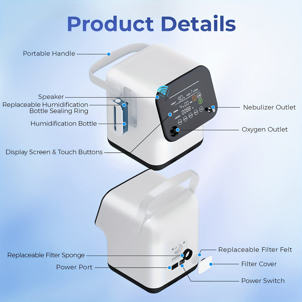 [Remote Control] VARON Smart Oxygen Concentrator With Car Use | Real-Time Oxgen Purity Monitoring | Voice Alerts & Remote Control