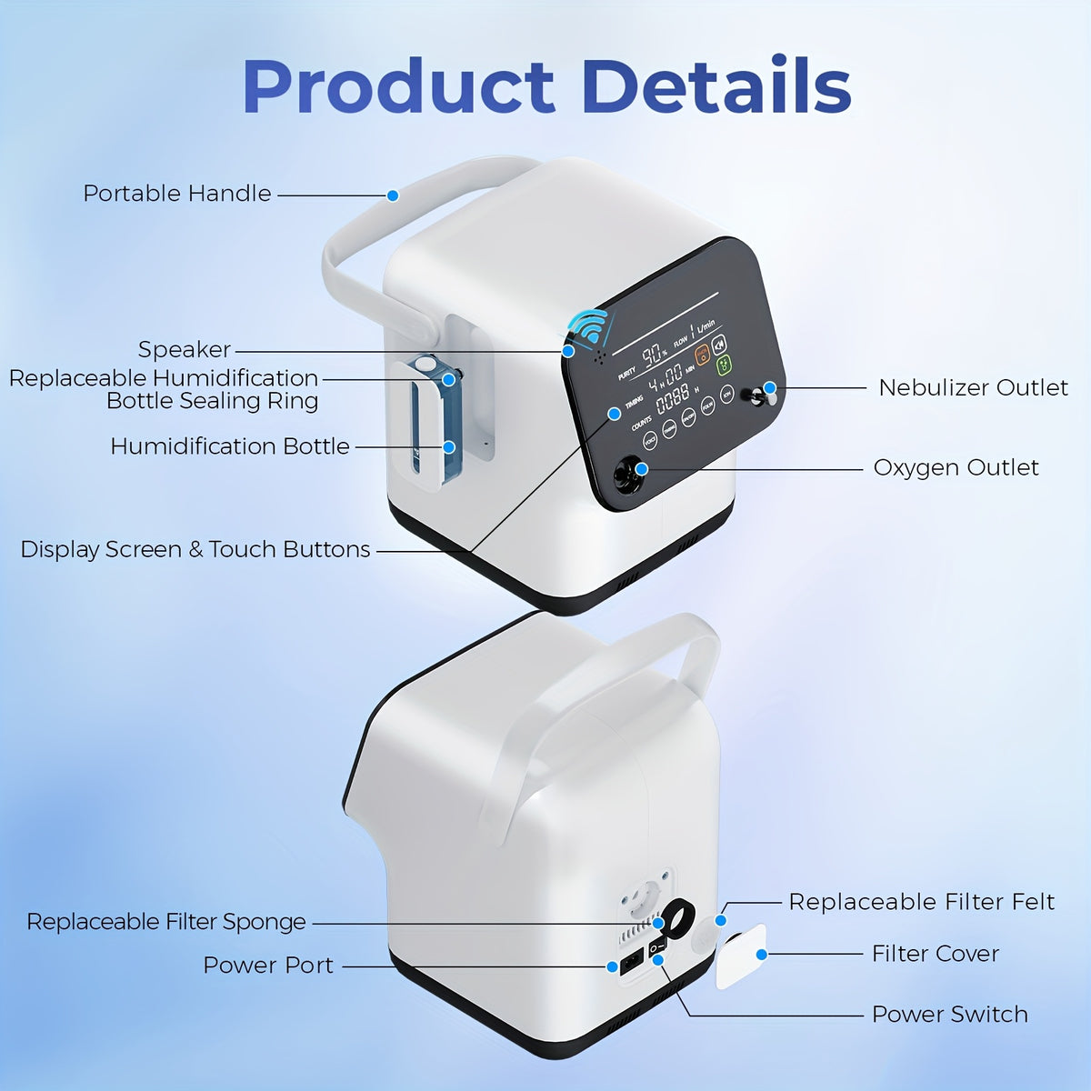 [Remote Control] VARON Smart Oxygen Concentrator With Car Use | Real-Time Oxgen Purity Monitoring | Voice Alerts & Remote Control