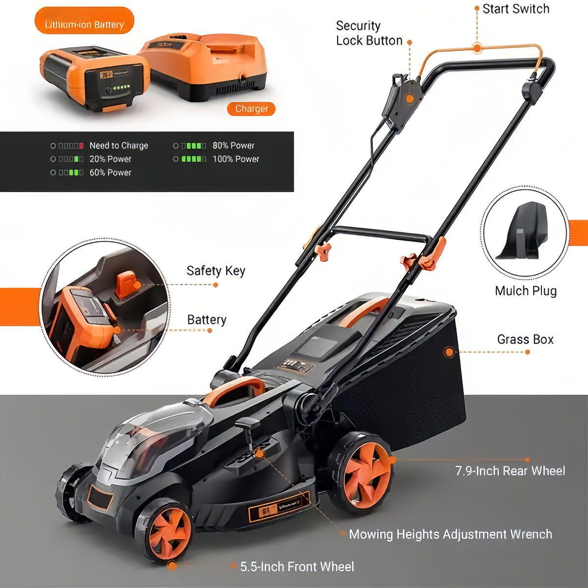 40V 16" Cordless Lawn Mower W/ 4.0Ah Battery, Brushless Motor, 6 Position Height Adjustment Electric Lawn Mower, Single-Lever Height Adjustment, 2-in-1 Mulch & Bag, Foldable Handle for Easy Storage