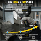 Wireless Impact Wrench, 1300 Nm High-Torque Powerful Wrench 1/2 Impact Gun, 2 4.0Ah Batteries with 21V Max Fast Charging, 5 Sockets, Suitable for Semi-Trailer Tires, Heavy Machinery, Steel Structures