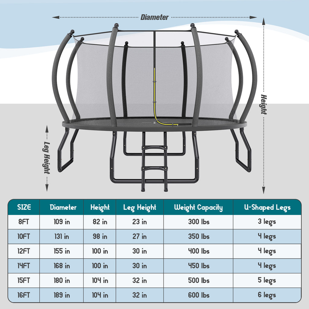 Indoor Outdoor Trampoline for Teenagers, 8ft/10ft/12ft/14ft/15ft/16ft with Safety Enclosure Net, Pop-up Quick Connector Frame, Basketball Hoop Optional, Includes Ladder, Blue/Black Backyard Jumping Trampoline