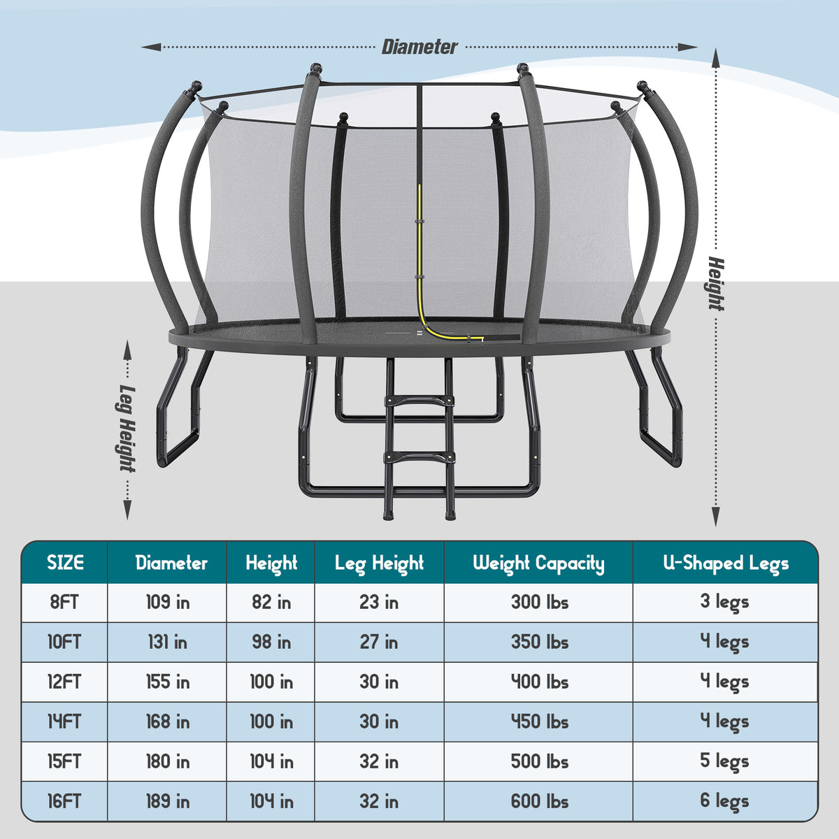 Indoor Outdoor Trampoline for Teenagers, 8ft/10ft/12ft/14ft/15ft/16ft with Safety Enclosure Net, Pop-up Quick Connector Frame, Basketball Hoop Optional, Includes Ladder, Blue/Black Backyard Jumping Trampoline