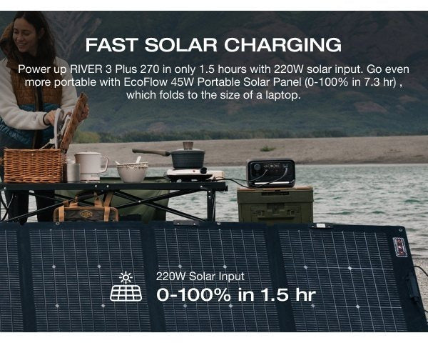 EcoFlow 268Wh Portable Power Station River 3 Plus 270 with 45W Portable Solar Panel, Power Bank 600W Up to 1200W High-Rated Output Power Bank with X-Boost, <30dB Quiet Use Paneles Solarespanel Solarpanel