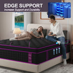 12-Inch/14-Inch Hybrid Mattress, Twn, Full Queen &King Sizes, Ergonomic Support, Individually Wrapped Springs & Memory Foam, Medium Firm