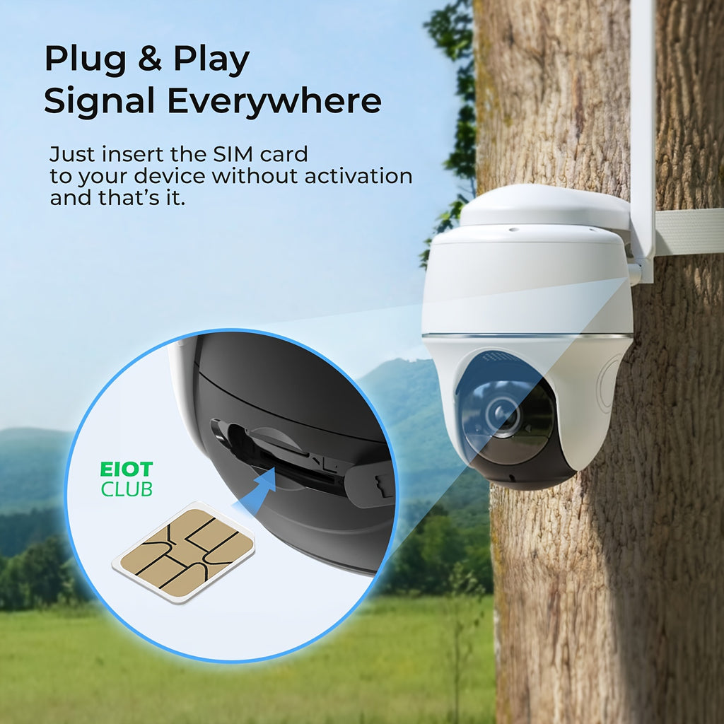 EIOTCLUB Prepaid SIM Card: 4G LTE SIM Supporting AT&T, T-Mobile, And Verizon in The USA. Data-Solely SIM Card for Security, Hunting, Trail Cameras, Wifi Hotspot Routers, And Unlocked Iot Devices. No Contract Required