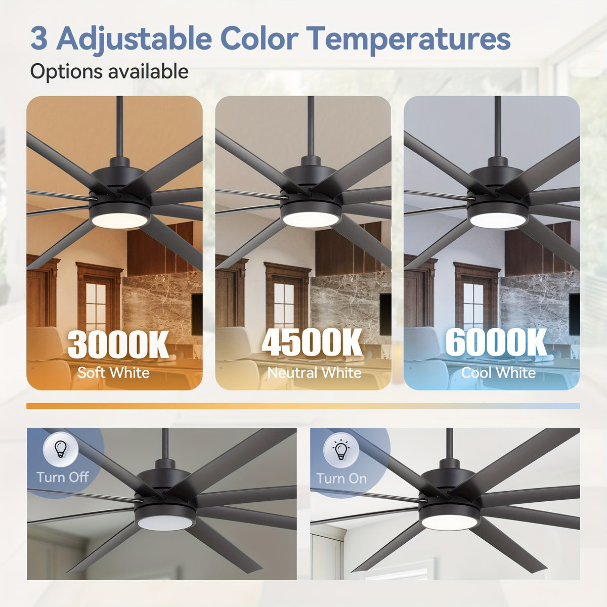 [Indoor/Outdoor Ceiling Fan] 84" Industrial Large Ceiling Fans with Lights Remote Control, 8 ABS Blades, Reversible DC Motor, 6 Wind Speed, Timer, 3 Down Rods Mount, Indoor/Outdoor Ceiling Fans for Patios/Garage/Porch, Black