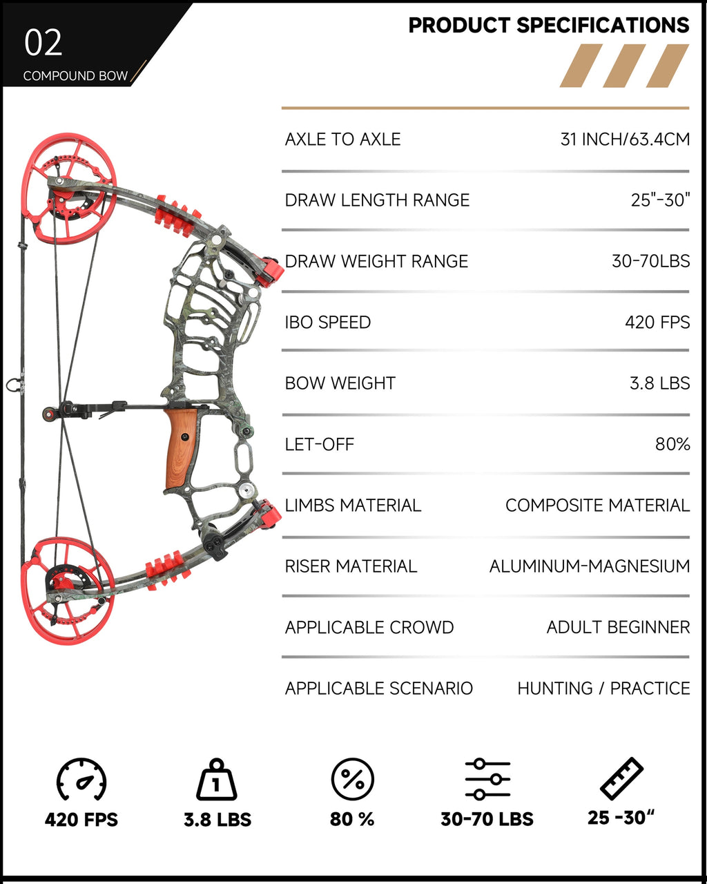 Dual Purpose Composite Bow Outdoor Archery Composite Bow Kit 30-60Lbs, Adjustable for Both Hands