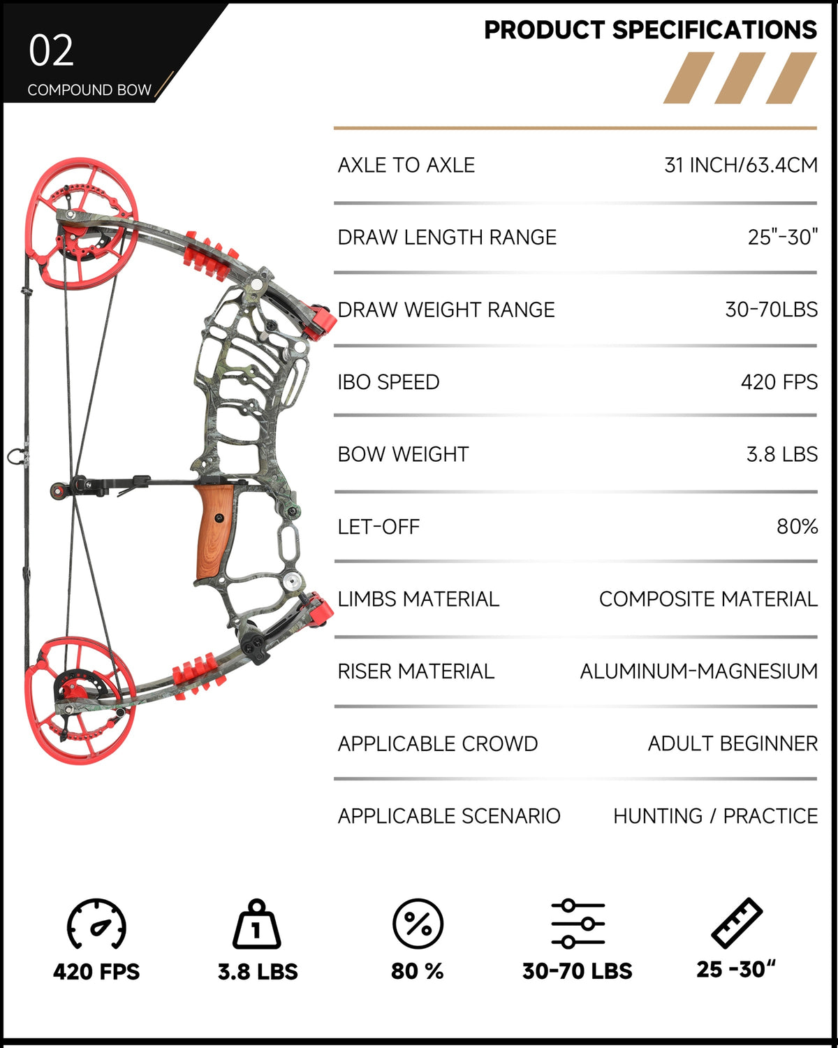 Dual Purpose Composite Bow Outdoor Archery Composite Bow Kit 30-60Lbs, Adjustable for Both Hands