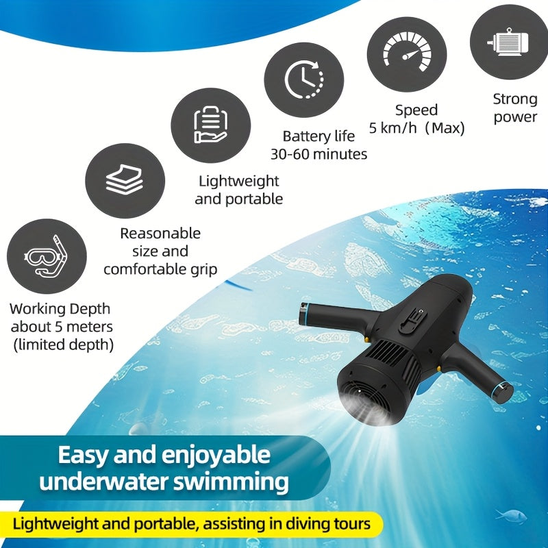 Skateboard, Paddle Board Propeller, Propeller for Freediving, Snorkeling, Swimming, Swimming Booster, Assist Device, Suitable for, Swimming Pools, Boating Equipment, Can Mount Action Cameras, Scooter Propeller