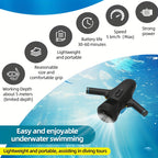 Skateboard, Paddle Board Propeller, Propeller for Freediving, Snorkeling, Swimming, Swimming Booster, Assist Device, Suitable for, Swimming Pools, Boating Equipment, Can Mount Action Cameras, Scooter Propeller