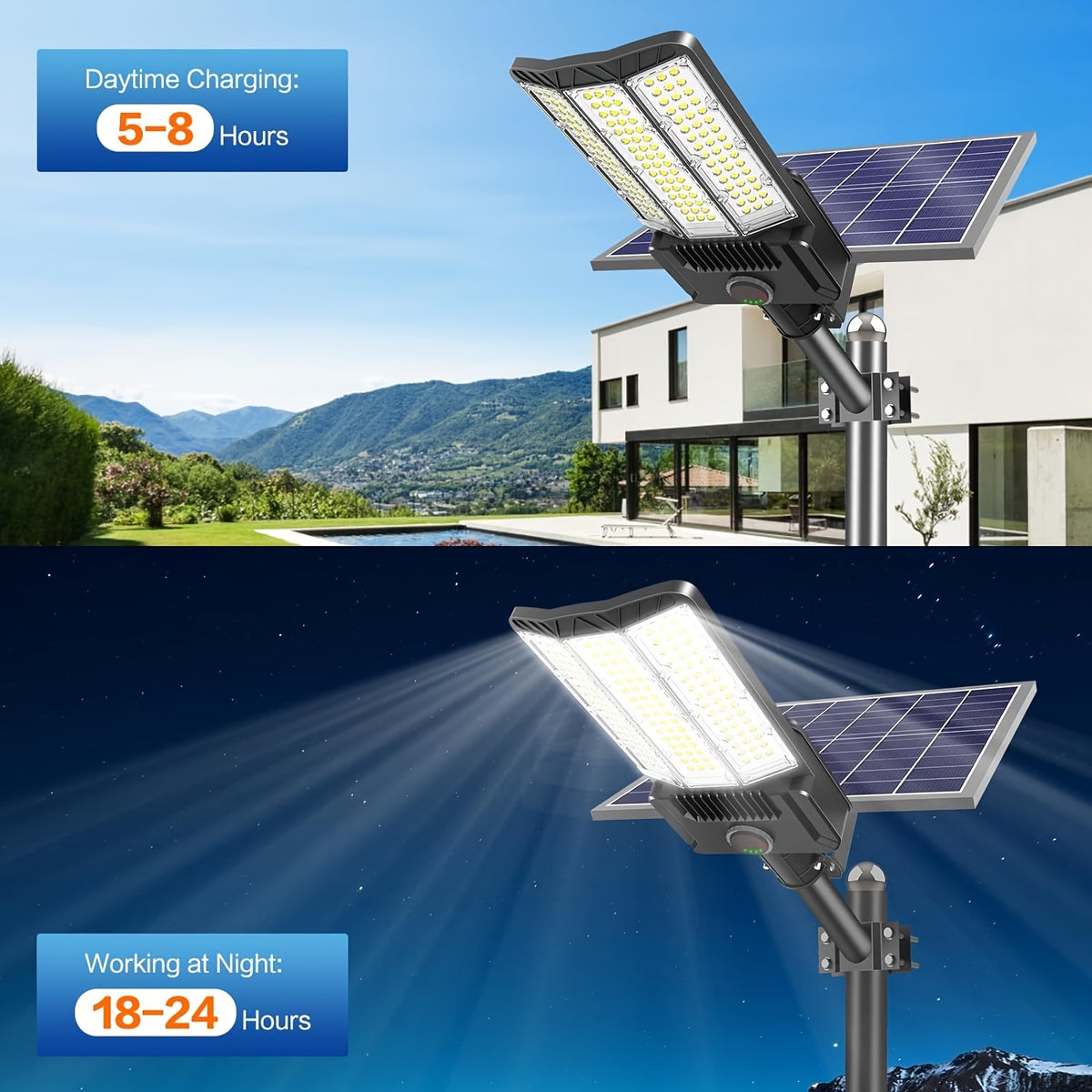 Adewalk 2pcs Solar Street Light, Commercial Grade Solar Street Lights Outdoor Dusk to Dawn, Solar Lights Outdoor with Motion Sensor And Remote Control, Solar Parking Lot Lights for Yard, Country