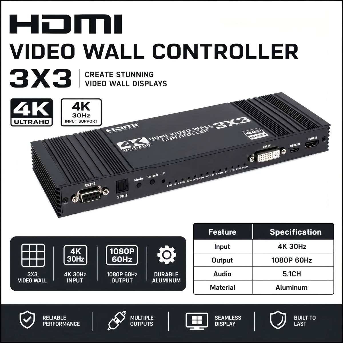3x3 HDTV Video Wall Controller, 4K@30Hz Input 1080P@60Hz 9 HDTV Output TV Splicer | 17 Display Modes, 90°/180°/270° Rotation, Bezel Fusion, SPDIF 5.1CH Audio Extractor, Plug & Play With IR Remote For Advertising Screen, Home Theate