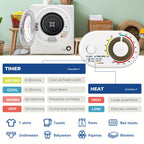 ICYGLEE 110V Portable Laundry Dryer with Stainless Steel Drum, Compact Electric Dryer 1.5/1.85 Cu.ft Front Load, Ideal for Apartments, RVs, And Dorms, White, User-friendly Controls