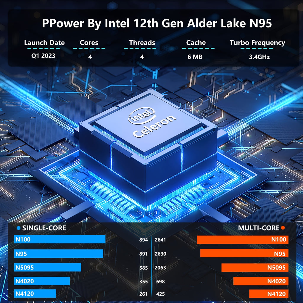 FUNYET 16 Inch Laptop Computer, Gaming Laptop, Intel 12th Gen N95 Processor(up to 3.4GHz), FHD 1920 * 1200, 180 Angle Opening, Fingerprint Unlock, Backlit Keyboard